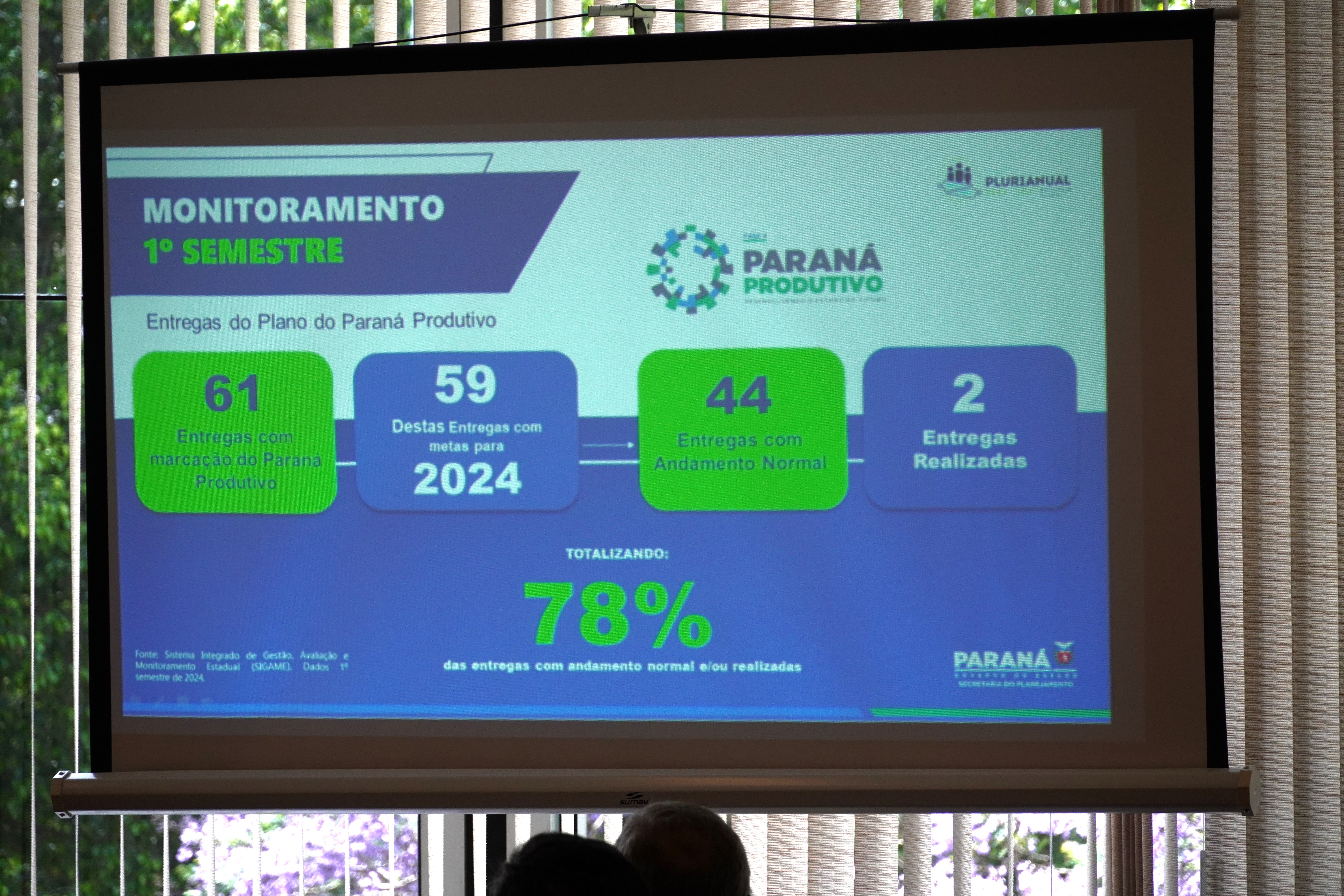 Relatorio PPA Alep