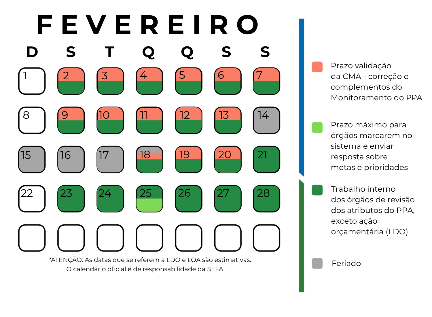 Calendário Fevereiro PPA