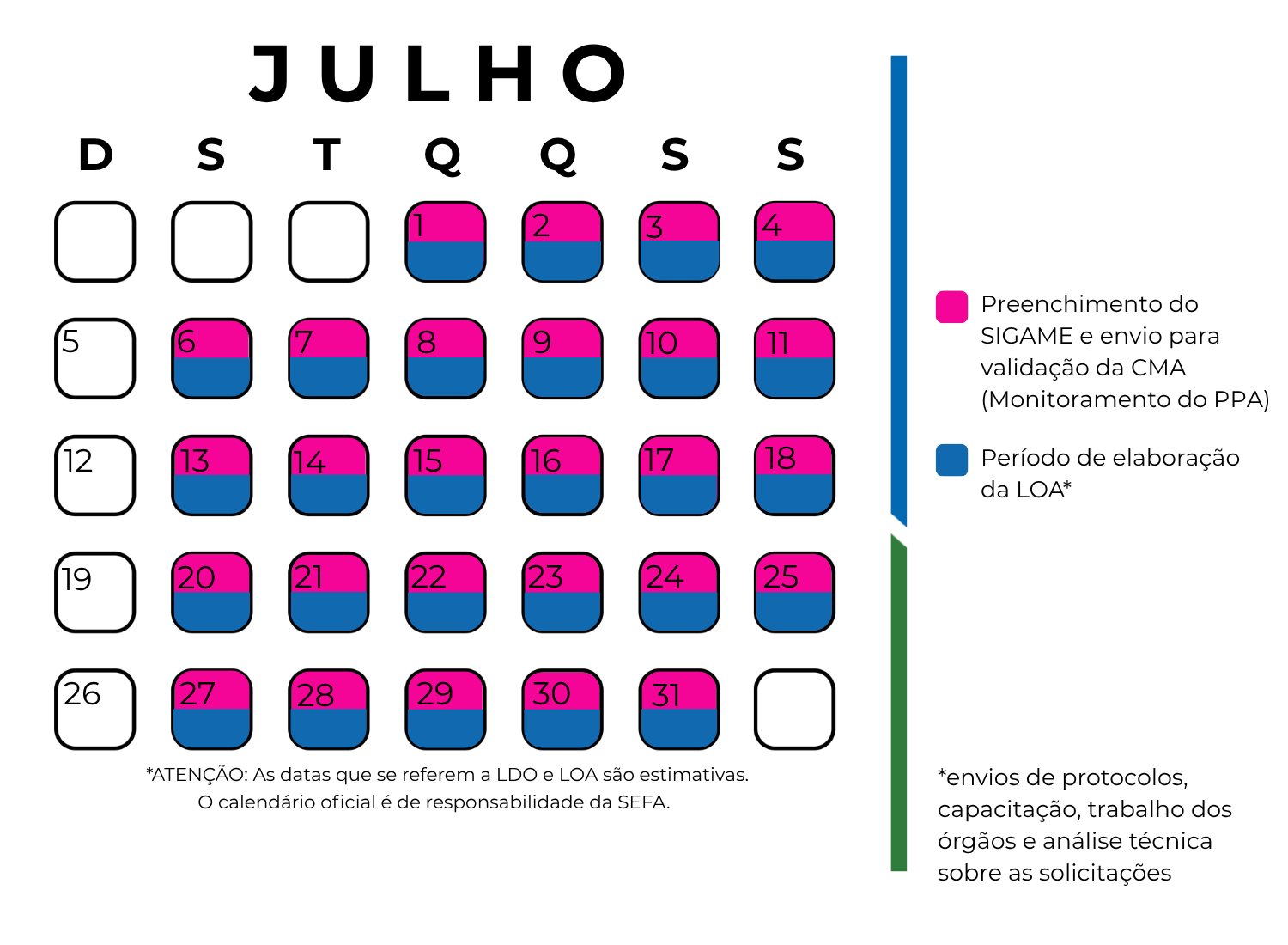 Calendário Julho