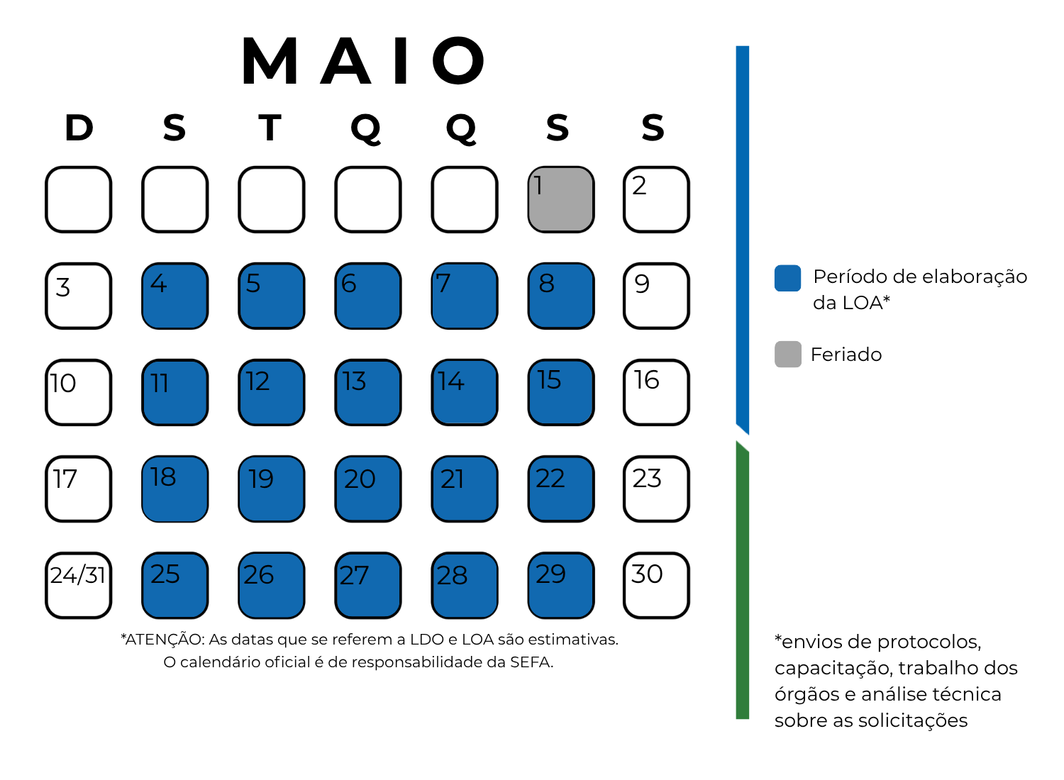 Calendário Maio