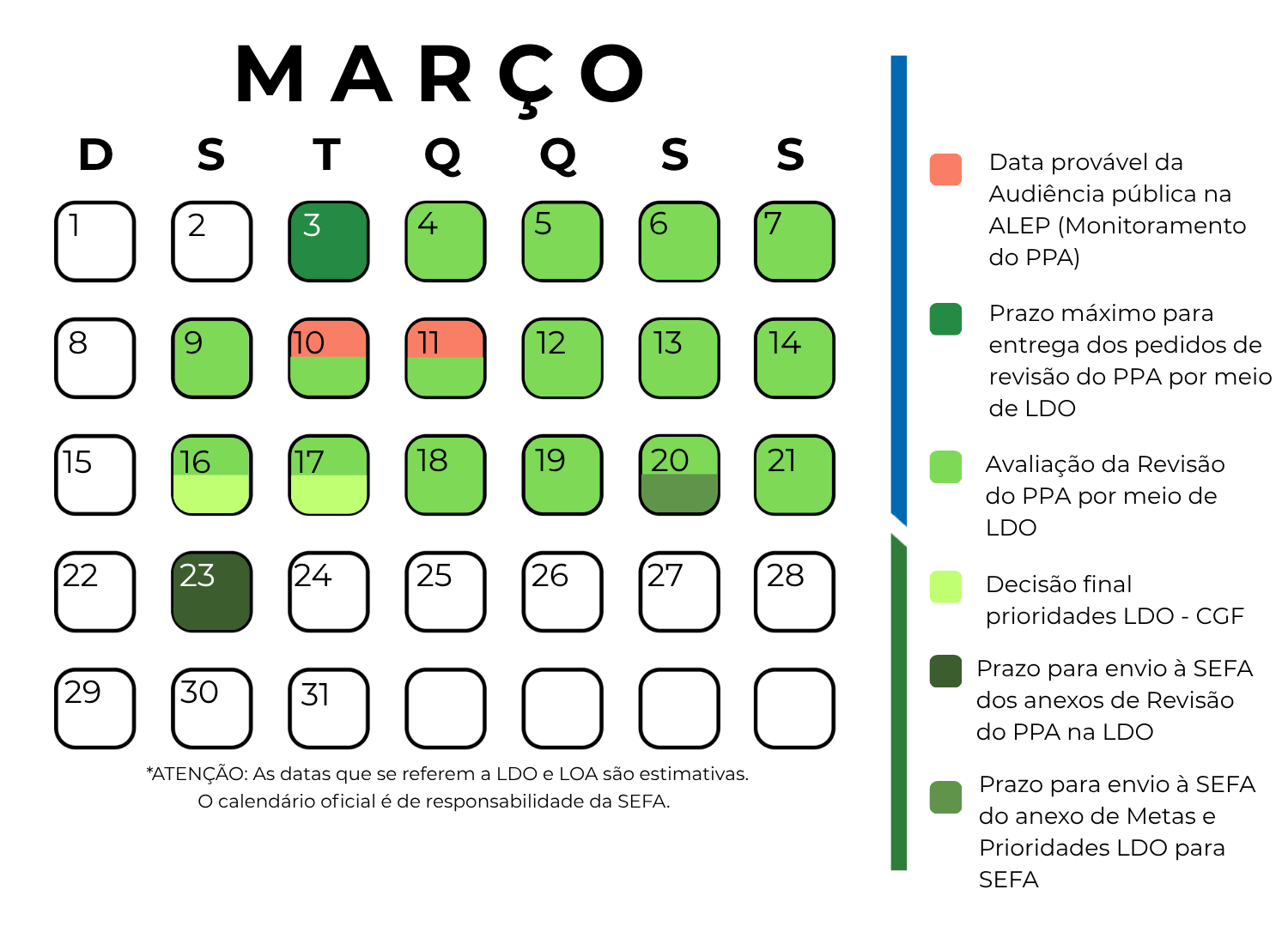 Calendário Março