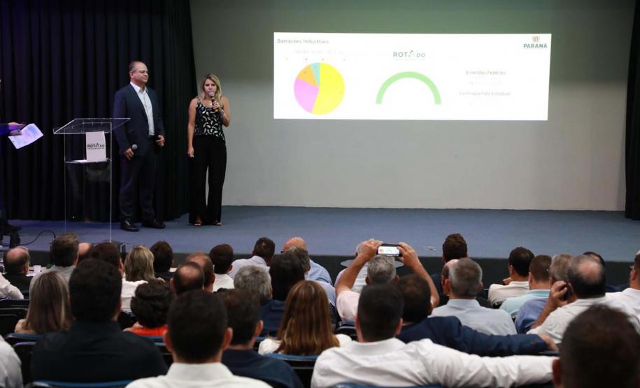 Encontro Rota do Progresso