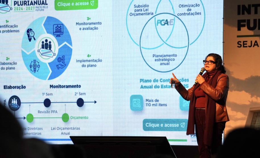 Integração Funcional 2025