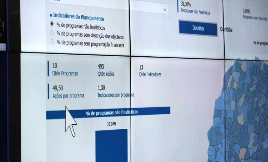 Conecta399 orienta mais de mil servidores de 286 municípios sobre o PPA em parceria com o TCE-PR