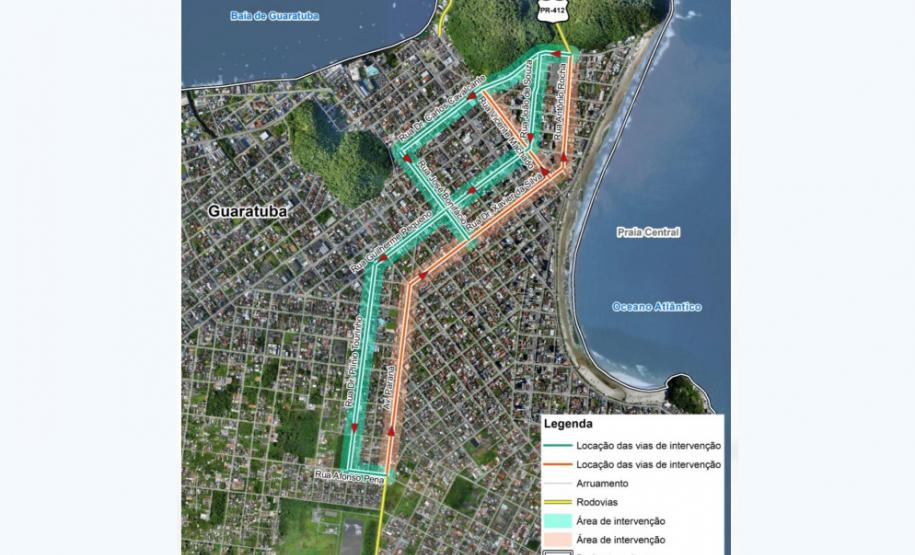 Binário de Guaratuba